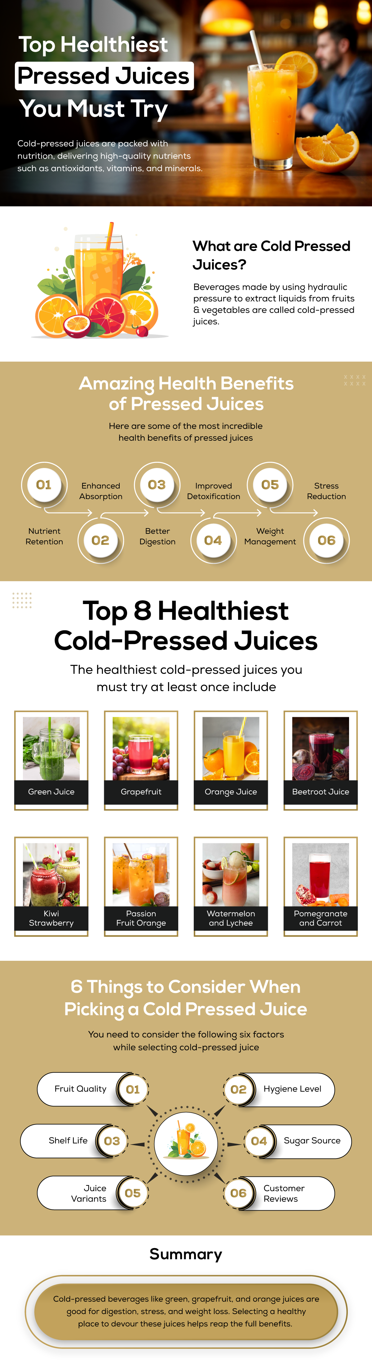 Healthiest Pressed Juices