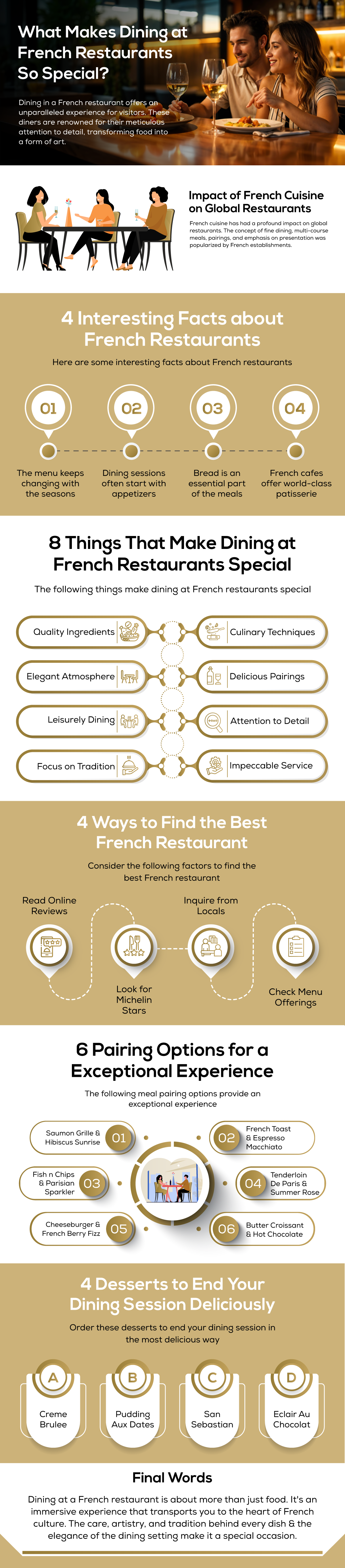 Dining at French Restaurants So Special