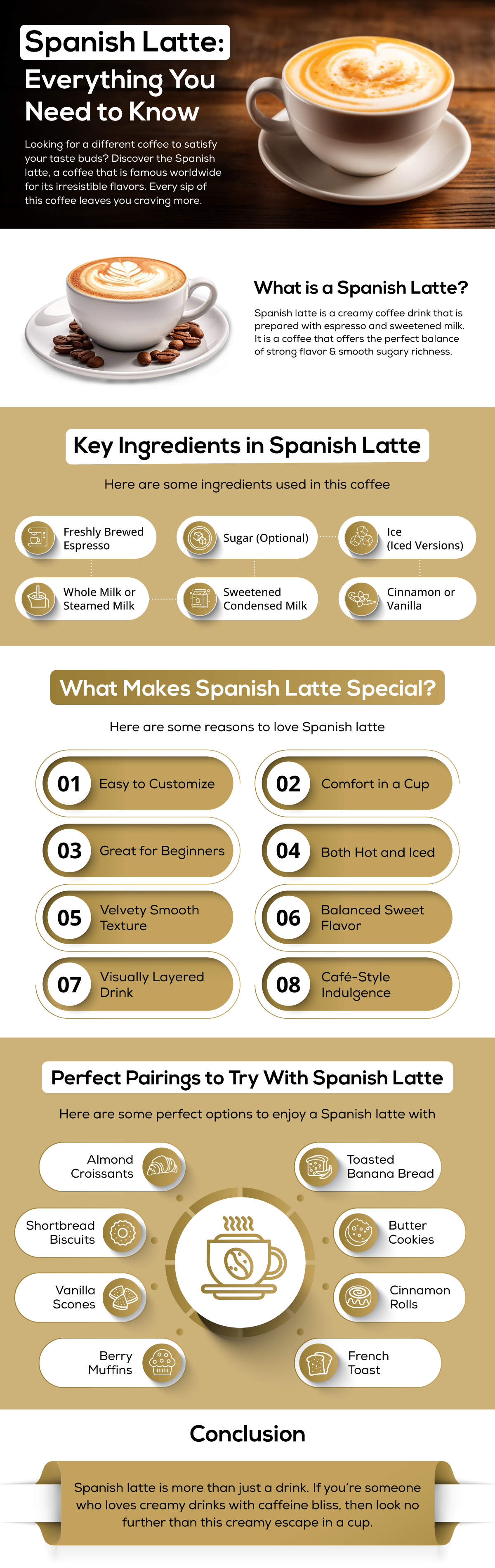 Spanish Latte