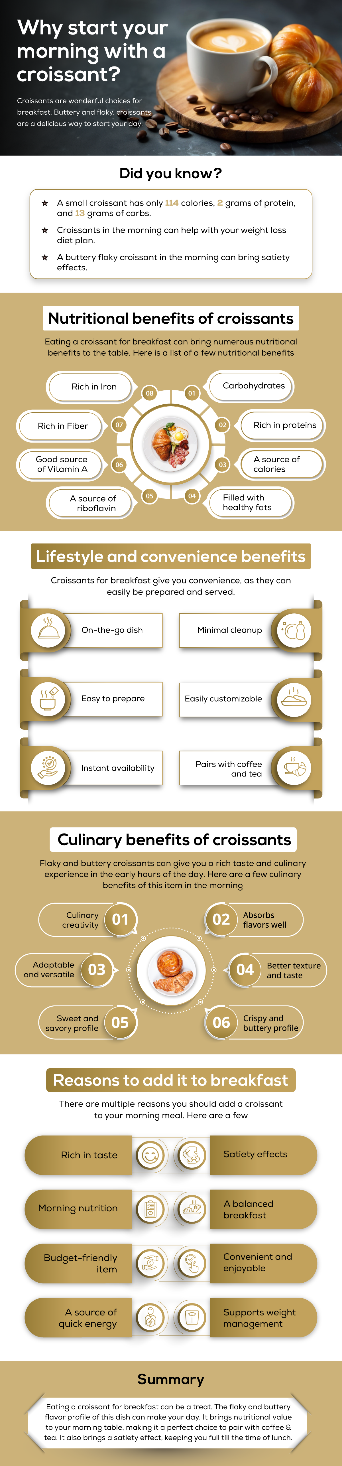 Croissant For Breakfast
