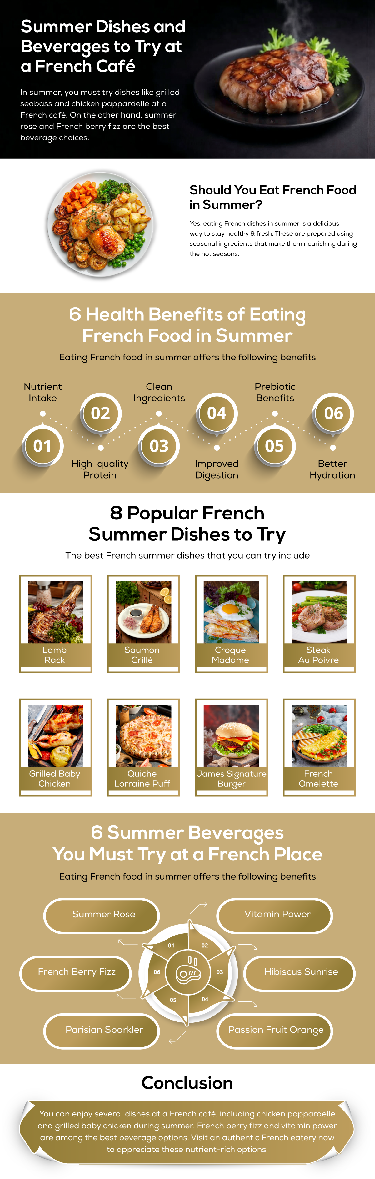Summer Dishes and Beverages