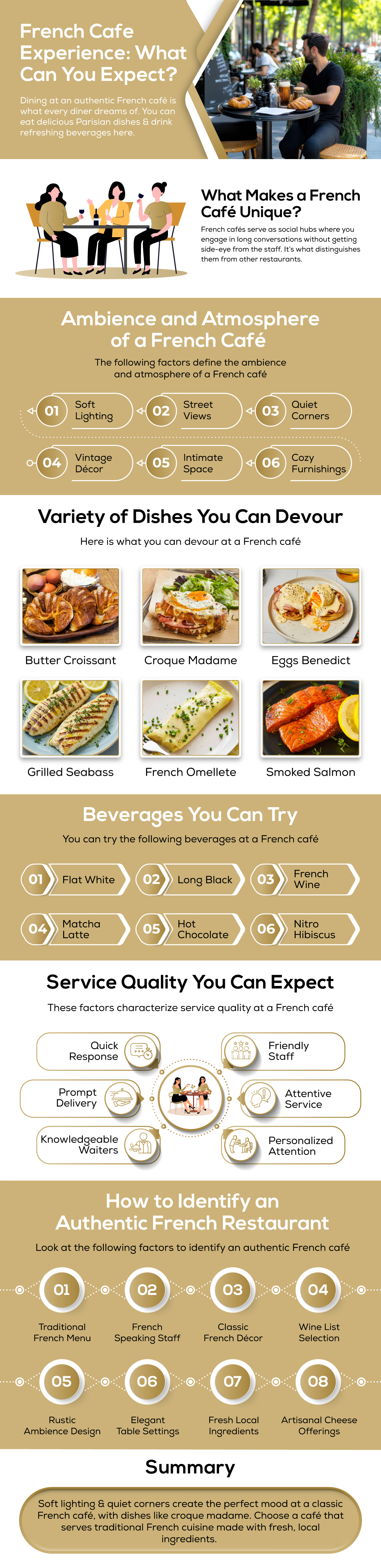 French Cafe Experience